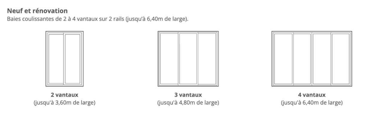 menuiseries à poser en neuf ou renovation