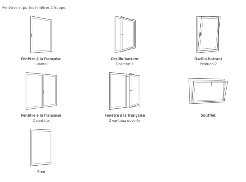 Les menuiseries 10 type fenetre mon extension bois